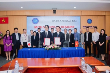 Cung ứng nhân lực